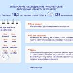 ИРКУТСКСТАТ ПРОВОДИТ ВЫБОРОЧНОЕ  ОБСЛЕДОВАНИЕ РАБОЧЕЙ СИЛЫ  с 14 по 20 июля 2025 года в п. ПИОНЕРСК ШЕЛЕХОВСКОГО РАЙОНА ИРКУТСКОЙ ОБЛАСТИ